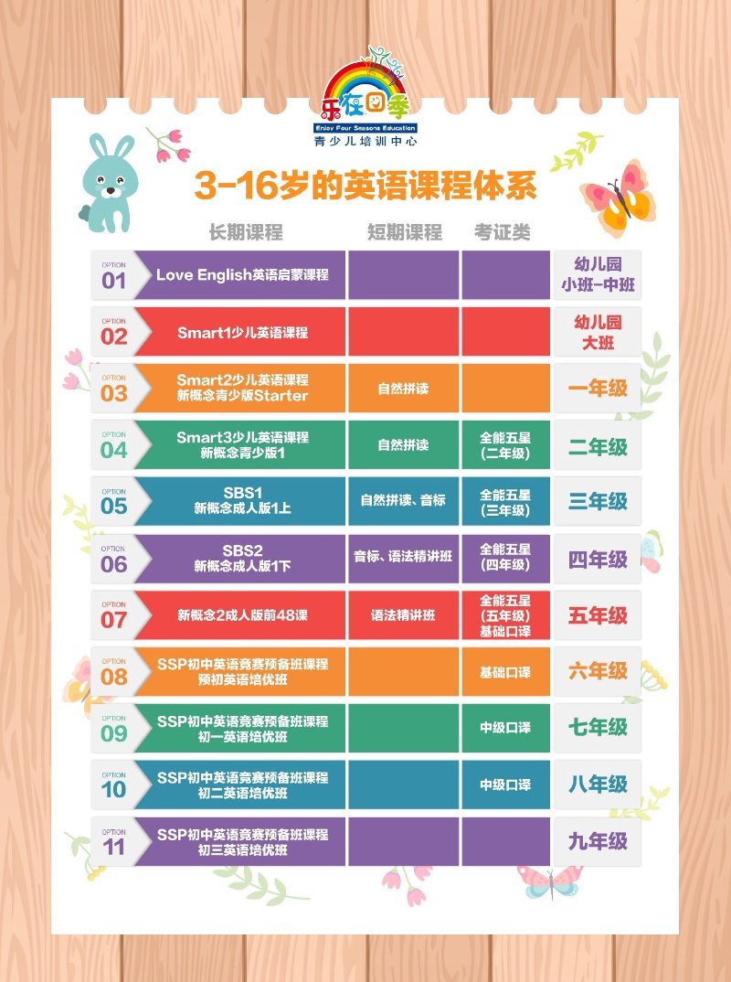 青少年英语课程